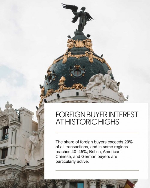 filipp-shrage-kronung-foreign-buyer-interest9409.jpg