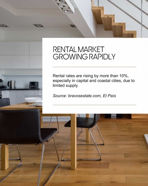filipp-shrage-kronung-rental-market-growing1551.jpg