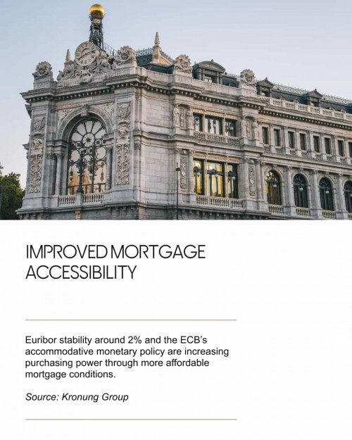 philipp-shrage-kronung-improved-mortgage-accessibility6688.jpg